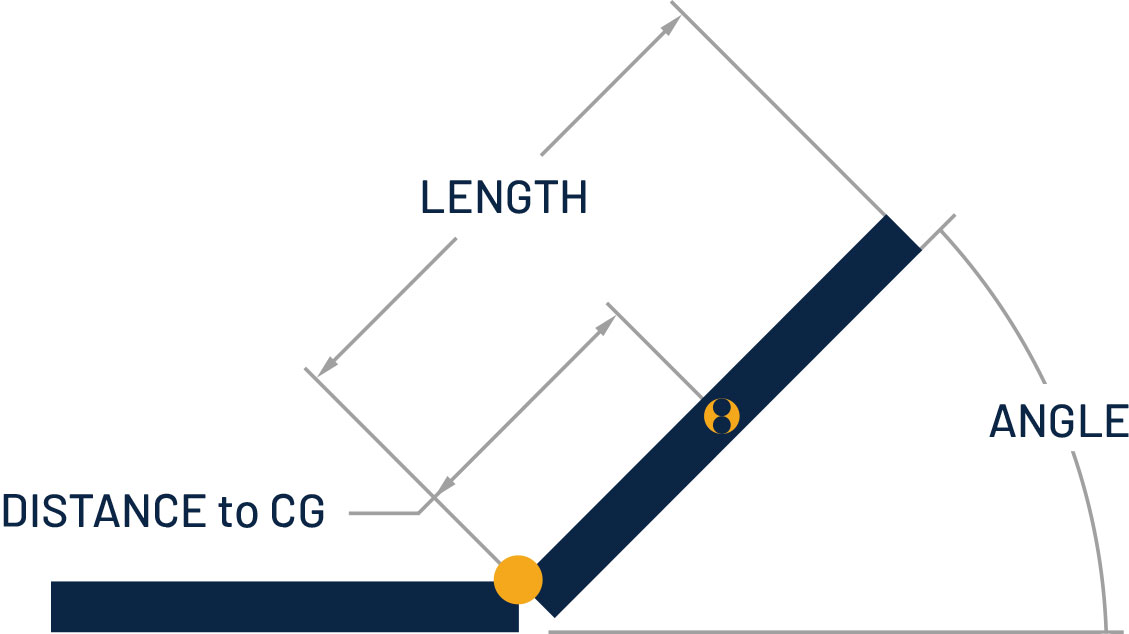 Torque Calculator